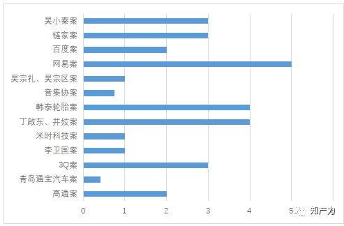 新奥门天天开奖结果查询,案例实证分析_ERG77.589神秘版