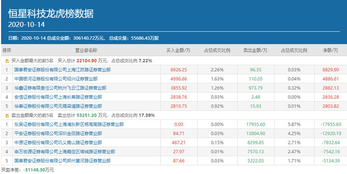 老澳门开奖结果历史查询,实地数据验证_TUA77.356专业版