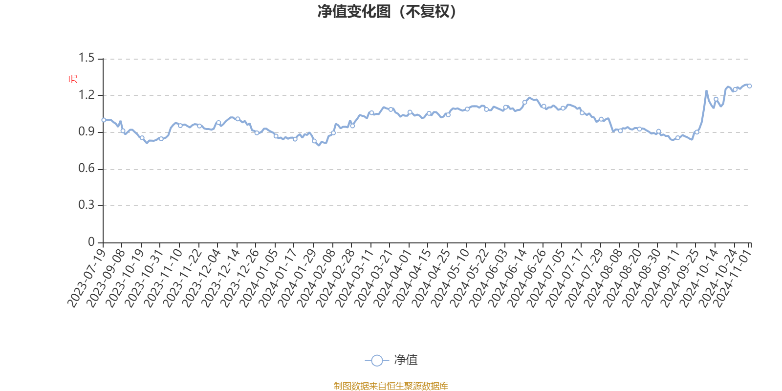 新澳2024资料大全免费,专业数据解释设想_OVC77.896闪电版