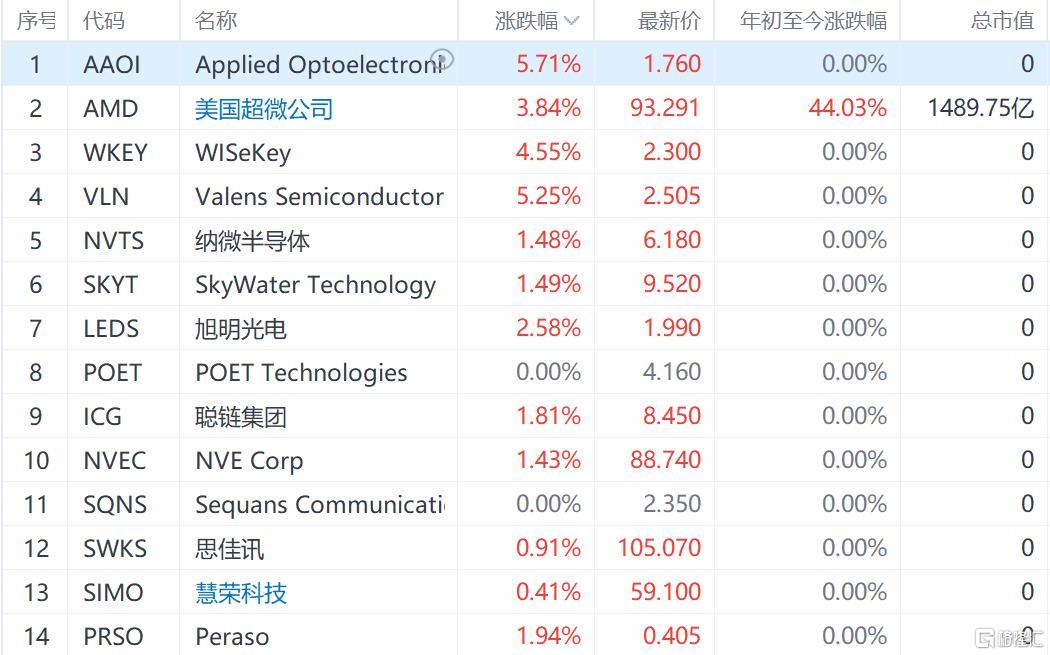 今晚澳门天天开彩免费,科学解释分析_IZI77.464世界版