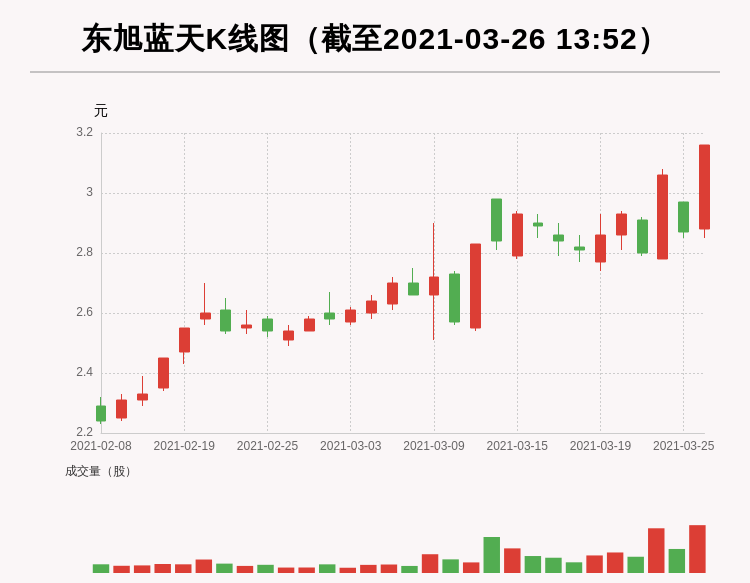 许磊最新持股深度解析及持股情况揭秘