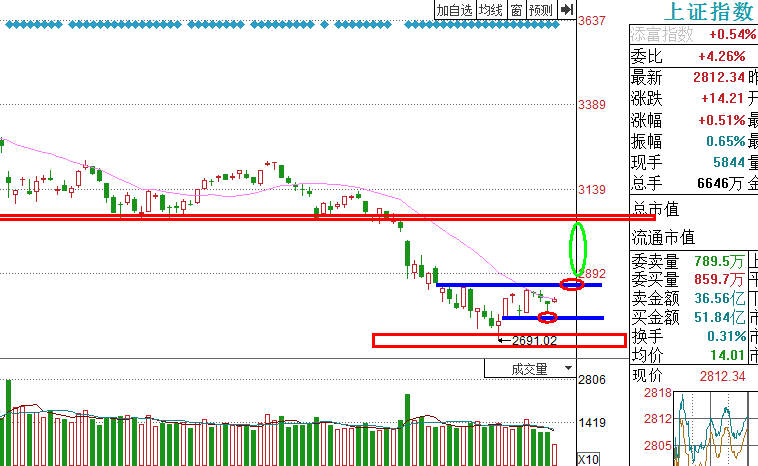 新澳门今晚开奖,社会承担实践战略_MYD23.127环境版