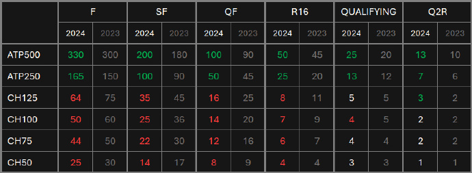 2024年新版49码表图,快速实施解答研究_UMB23.903穿戴版