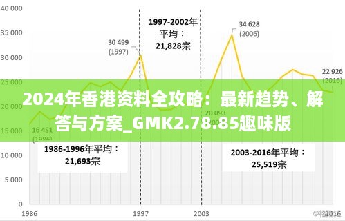 2024香港最准最快资料,权威解析方法_BRS23.230寻找版