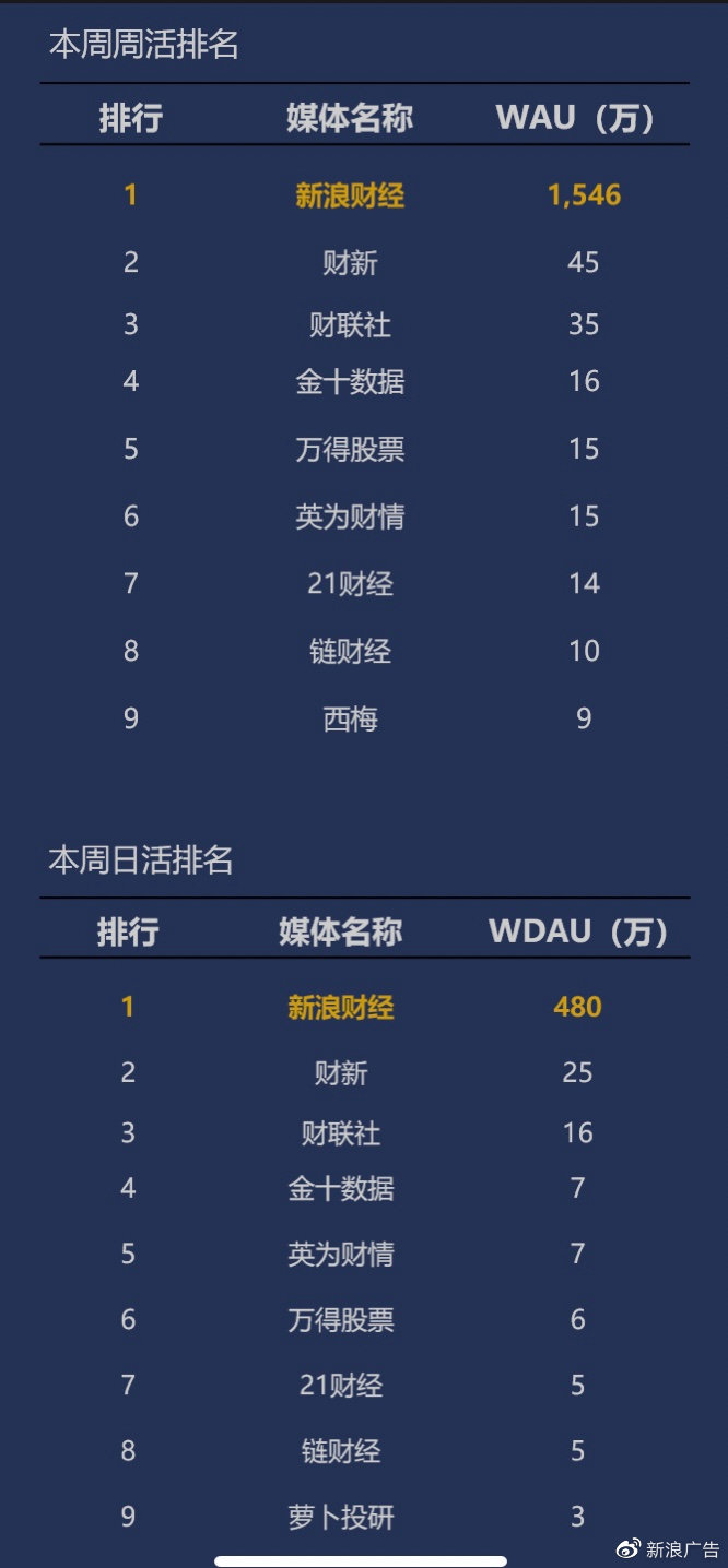 新奥门开将记录查询官方网站,综合指数法_UBZ23.513模块版