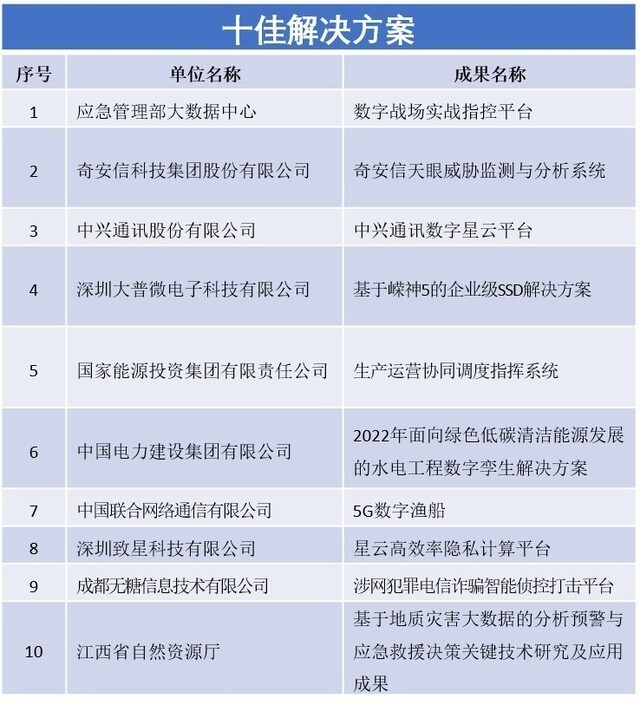2024澳门必中一组三中三,快速产出解决方案_XBR23.899高效版