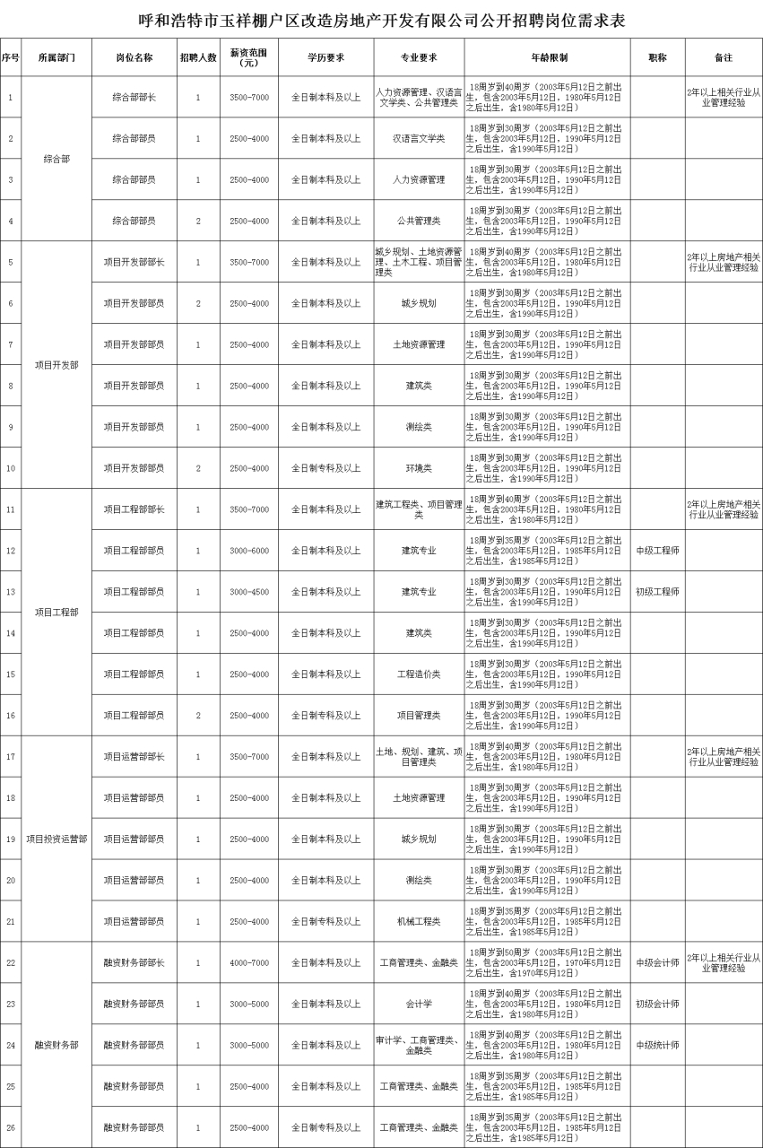 不锈钢锥形旗杆 第581页