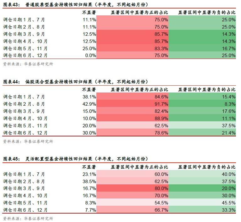管家婆一肖一鸣,持续性实施方案_MJA79.186晴朗版