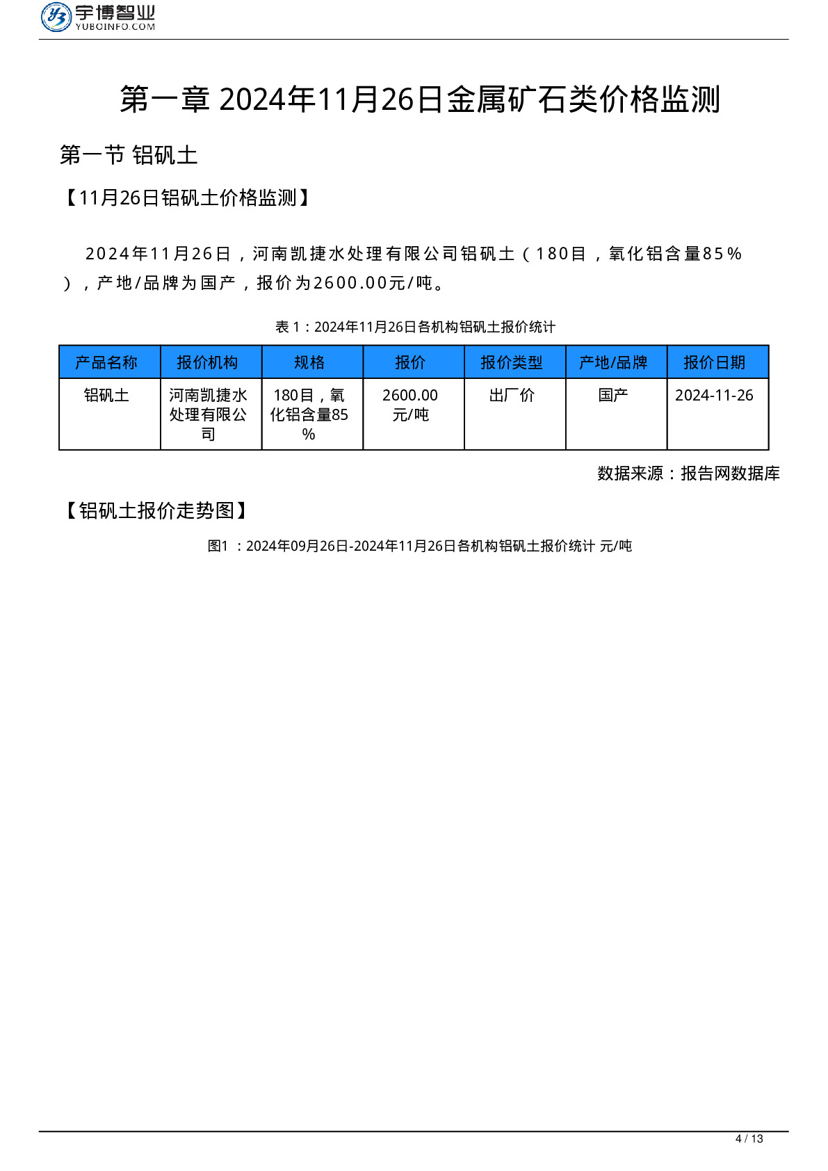 钽矿最新价格2024年及获取理解市场价格的步骤指南