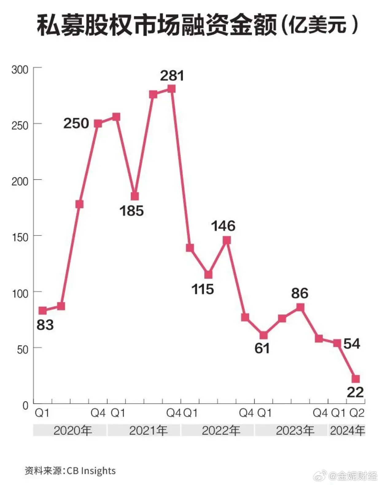 2024年最新上市股票投资指南,从初学者到进阶用户的全方位指南