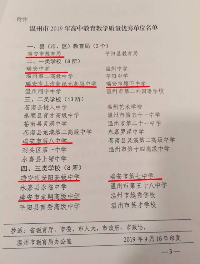 瑞安高中最新排名一览,瑞安各校排名更新