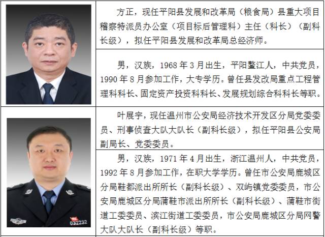 印江最新干部任前公示发布