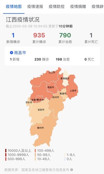 南昌最新确诊科技产品引领时代变革,重塑健康未来!
