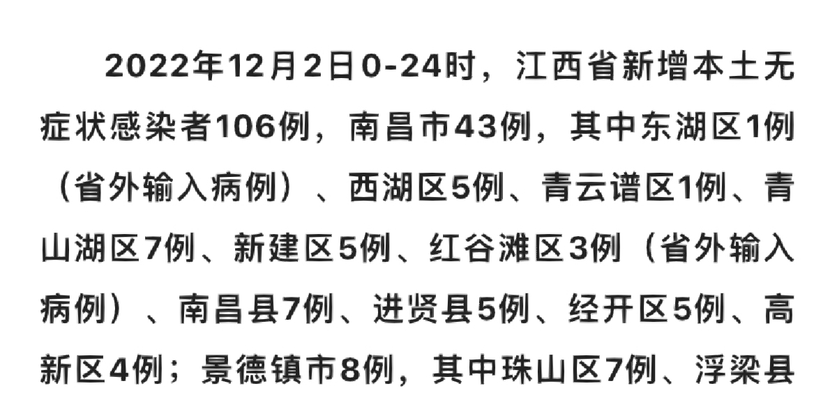 南昌最新确诊科技产品引领时代变革,重塑健康未来!