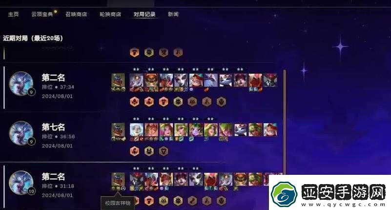 S3最新阵容,变化、学习与自信的力量三大核心驱动力揭秘!