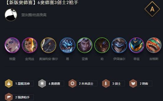 🌟奥德赛斗枪阵容更新,最新策略解析🌟