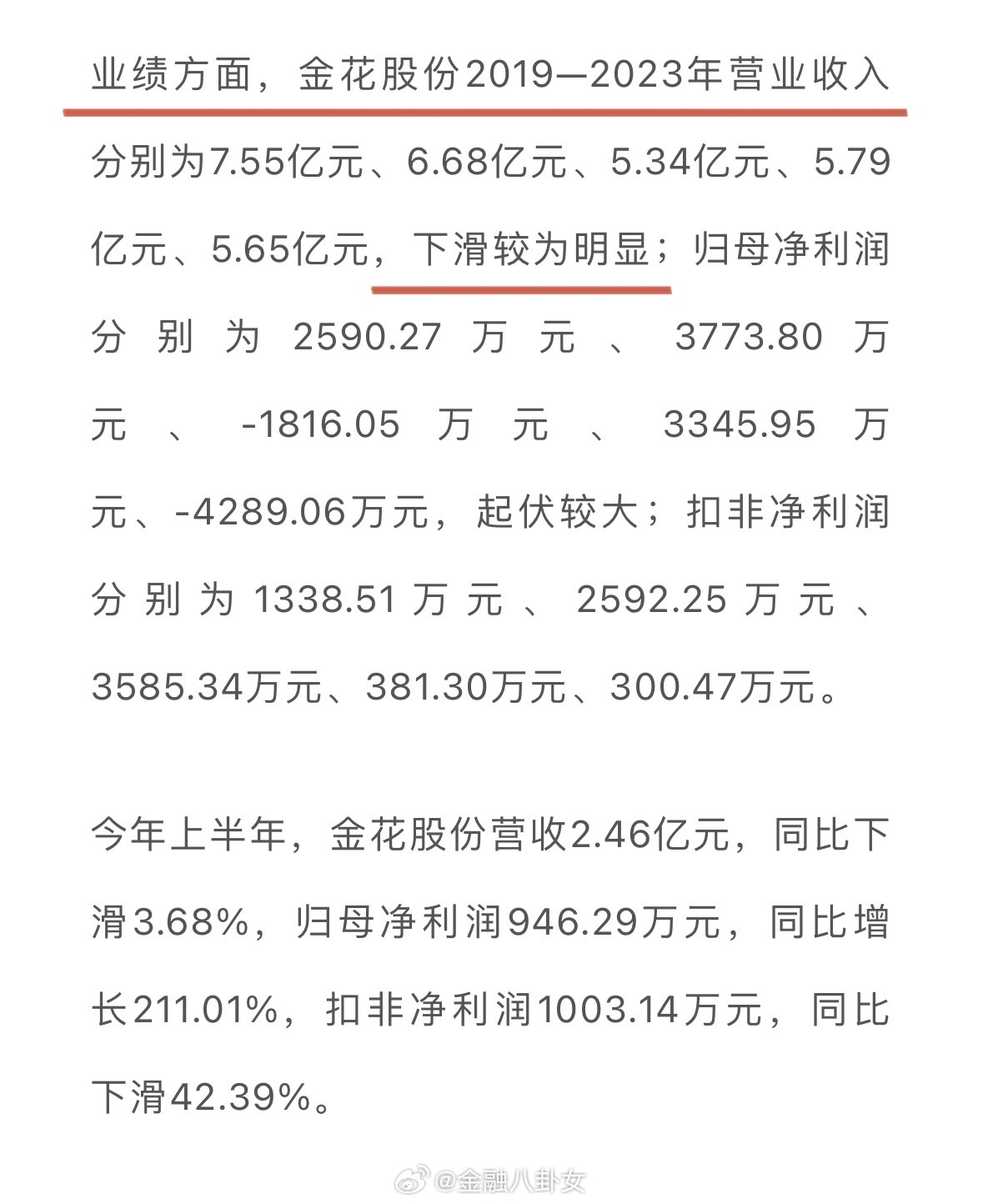 金花最新动态揭秘,小巷深处的隐藏美食宝藏