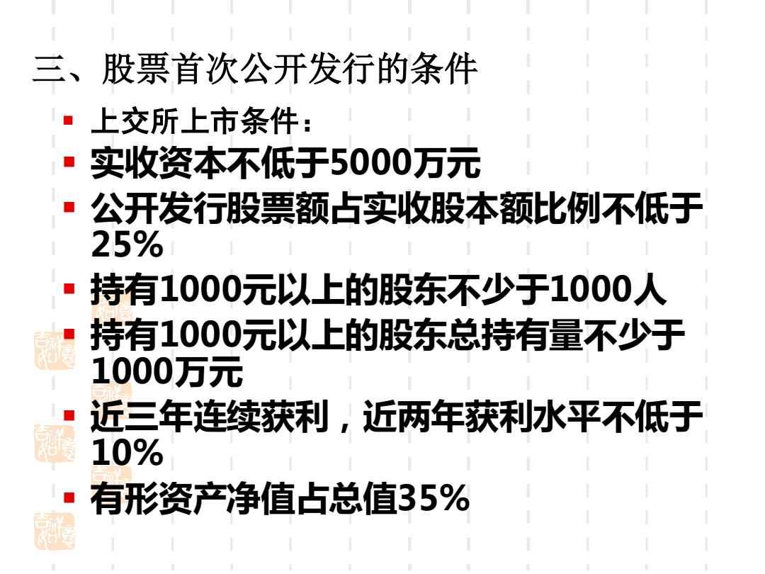 股票首次发行最新条件深度解析,新规下的IPO要求与论述