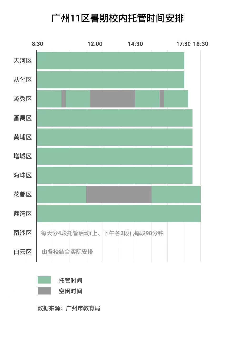 海珠资讯速递,回溯与探析发展之路
