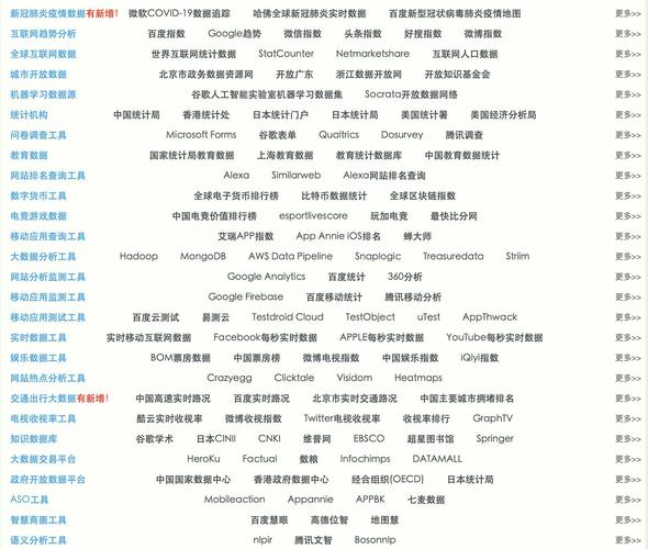 最新网站,奇妙日常的探索之旅