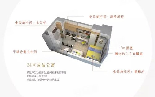 最新公寓政策动态及智能公寓科技革新引领未来生活体验