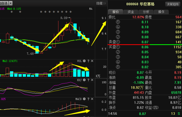 华控赛格最新动态,小巷中的隐藏宝藏,活力四溢的特色小店揭秘