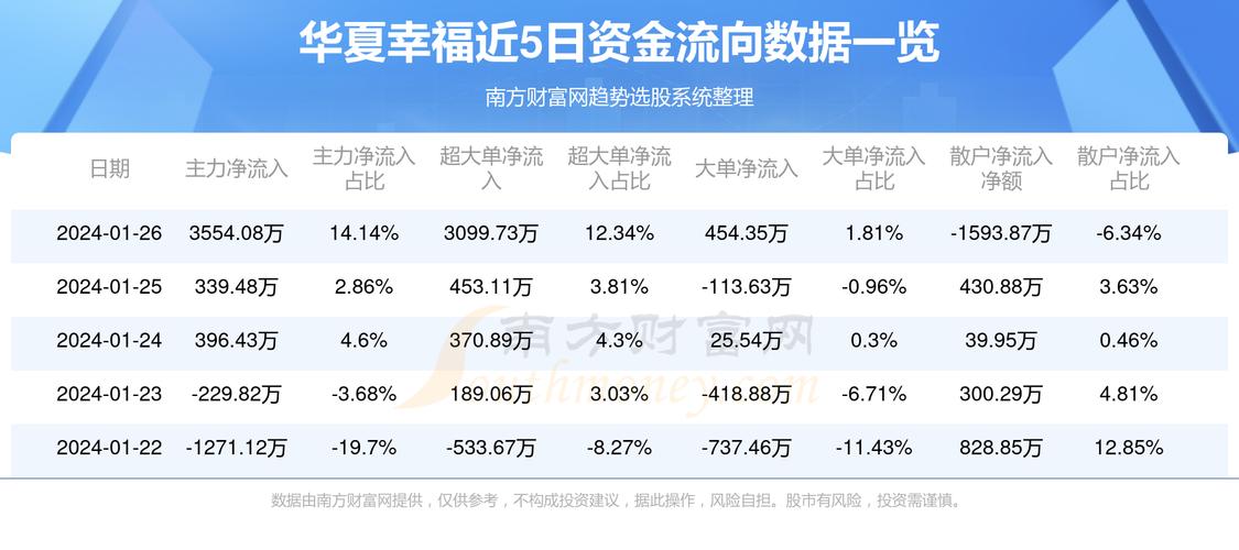 华夏幸福股票深度解析,探寻投资价值之道