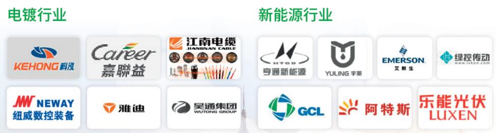 电镀上市企业,行业现状、挑战与机遇深度解析