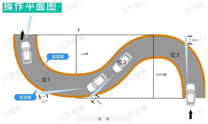 五图科目二全新版,自然美景探索之旅