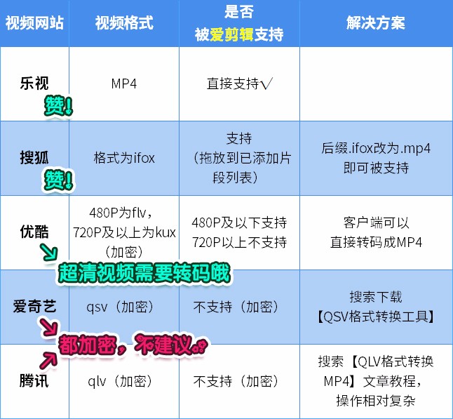 最新日系女性打野技巧视频,自然美景探索与治愈之旅