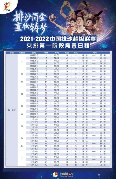 女排最新赛程,女排最新赛程