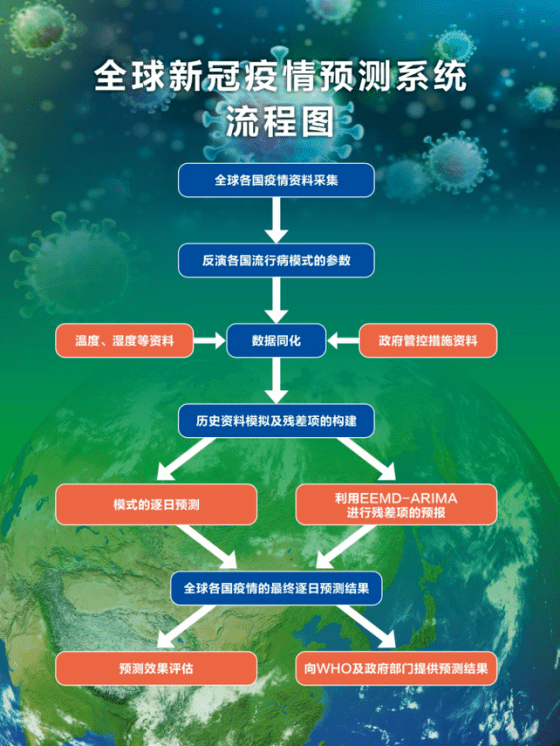 兰州疫情最新数据公布,疫情小插曲中的家庭温情