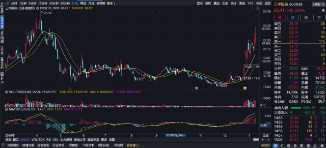 建设能源股票,温馨日常故事中的能源力量