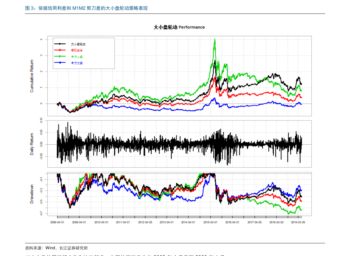 上海股票行情平台深度分析与个人观点分享
