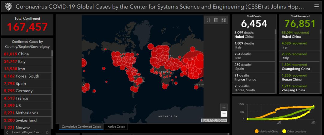 境外病例动态更新,最新境外病例概况