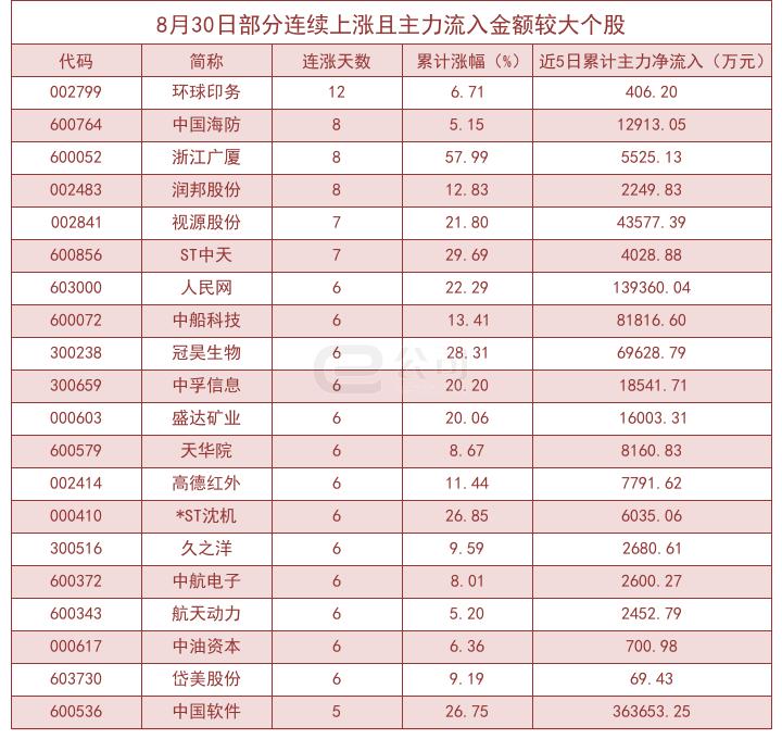 西安环球印务最新职位招聘启事