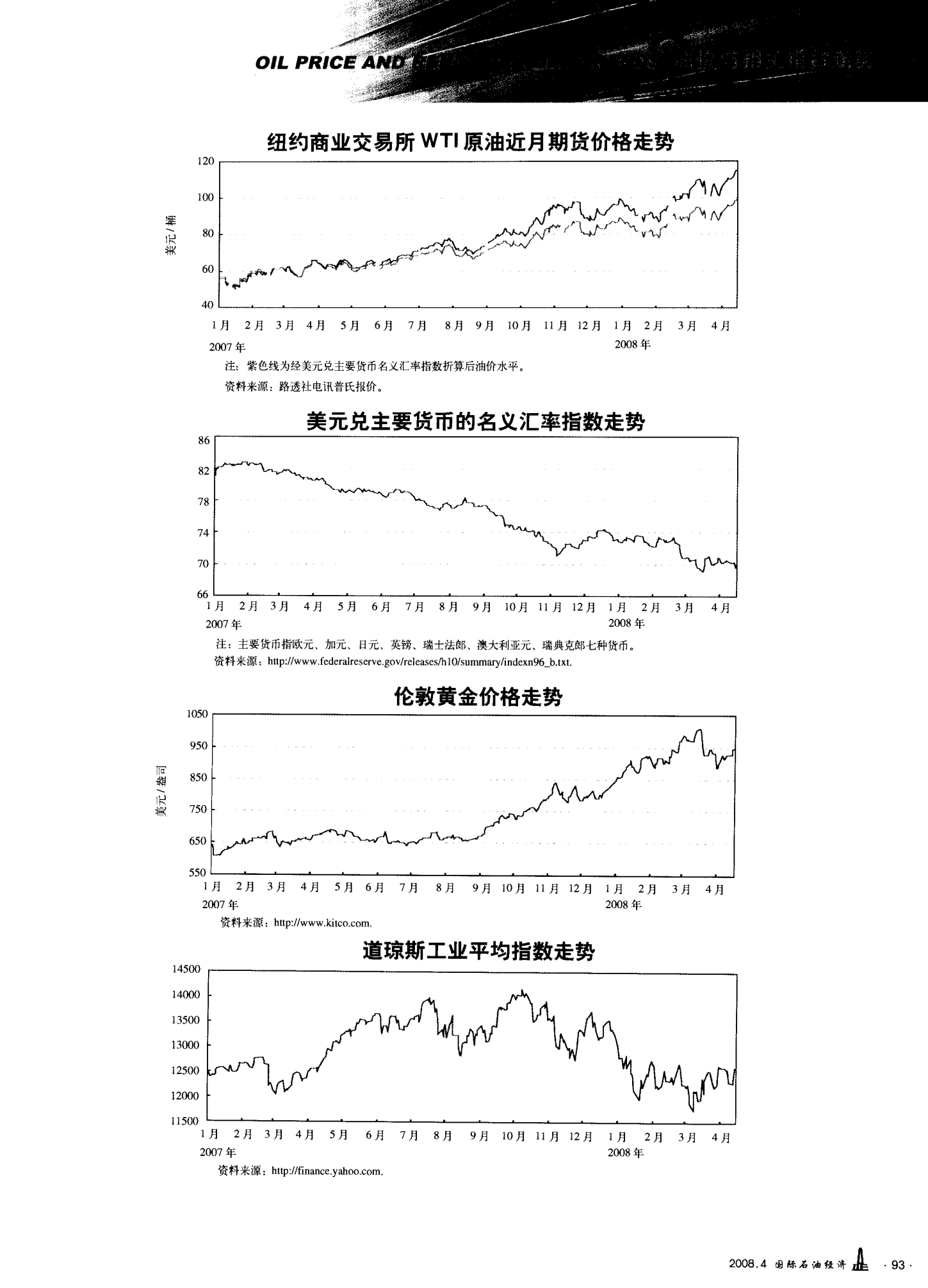 纽交所原油期货价格,全球能源市场的重要指标解析