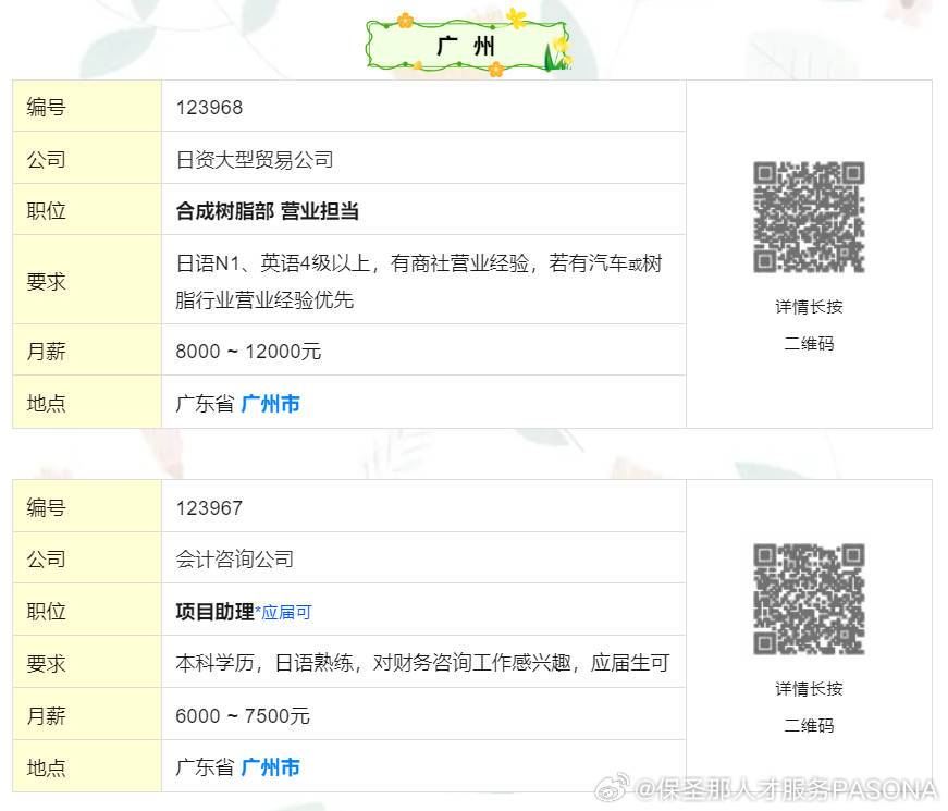 广州新塘招聘信息全面概览