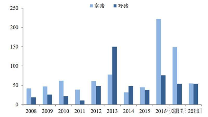正邦科技历史行情深度解析🌟