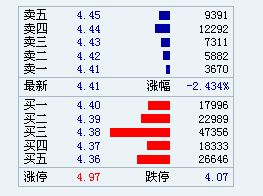 探索股票投资门槛,小巷特色小店揭示入门资金与策略!