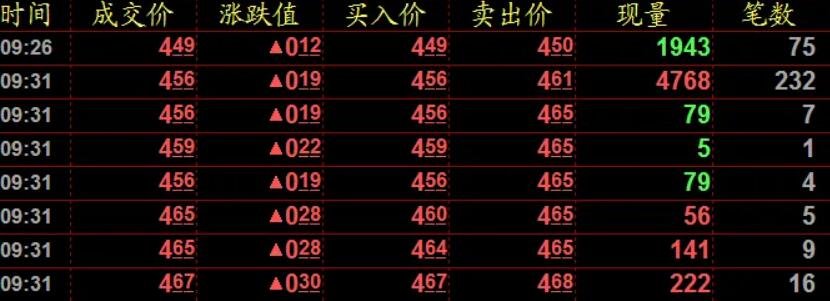 探索股票投资门槛,小巷特色小店揭示入门资金与策略!