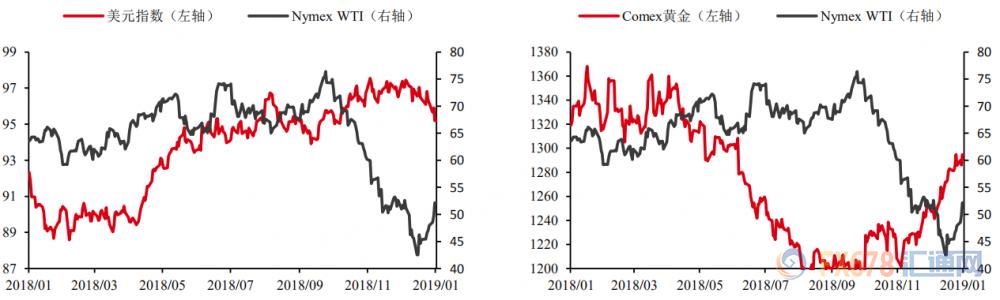 最新原油上市动态,机遇与挑战并存,自信引领未来发展之路