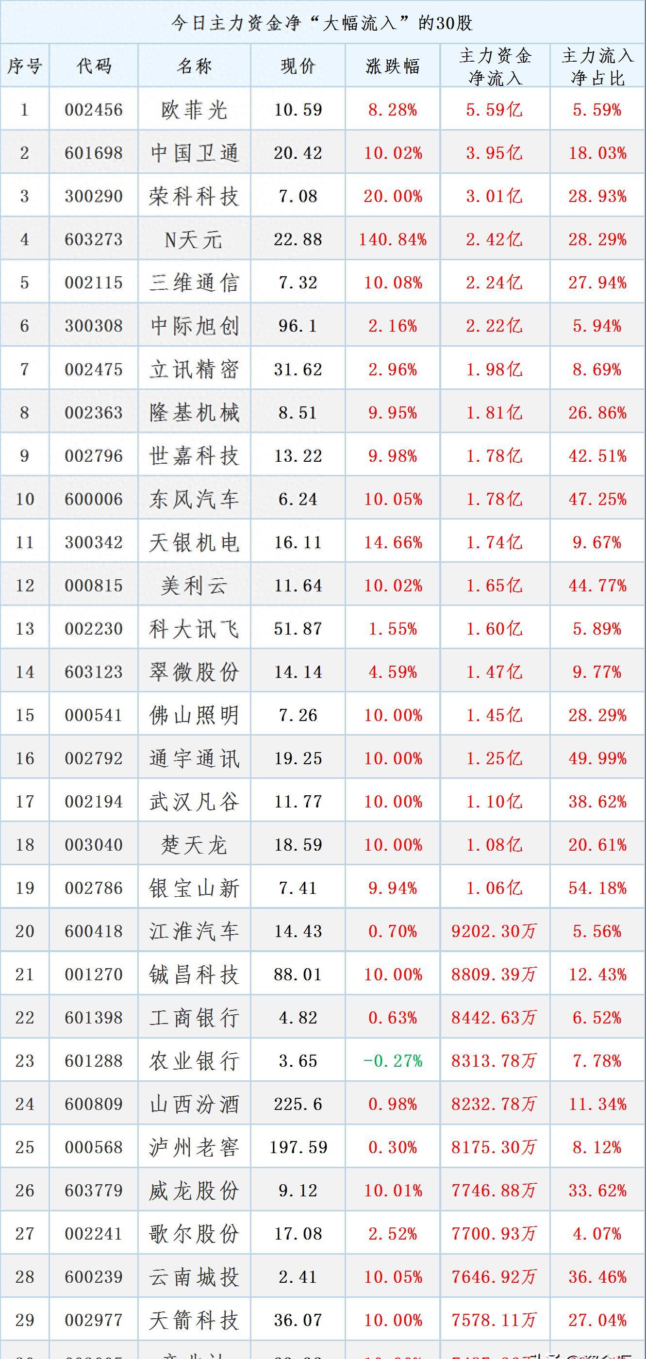 天健股票,家的温馨故事与股市之旅