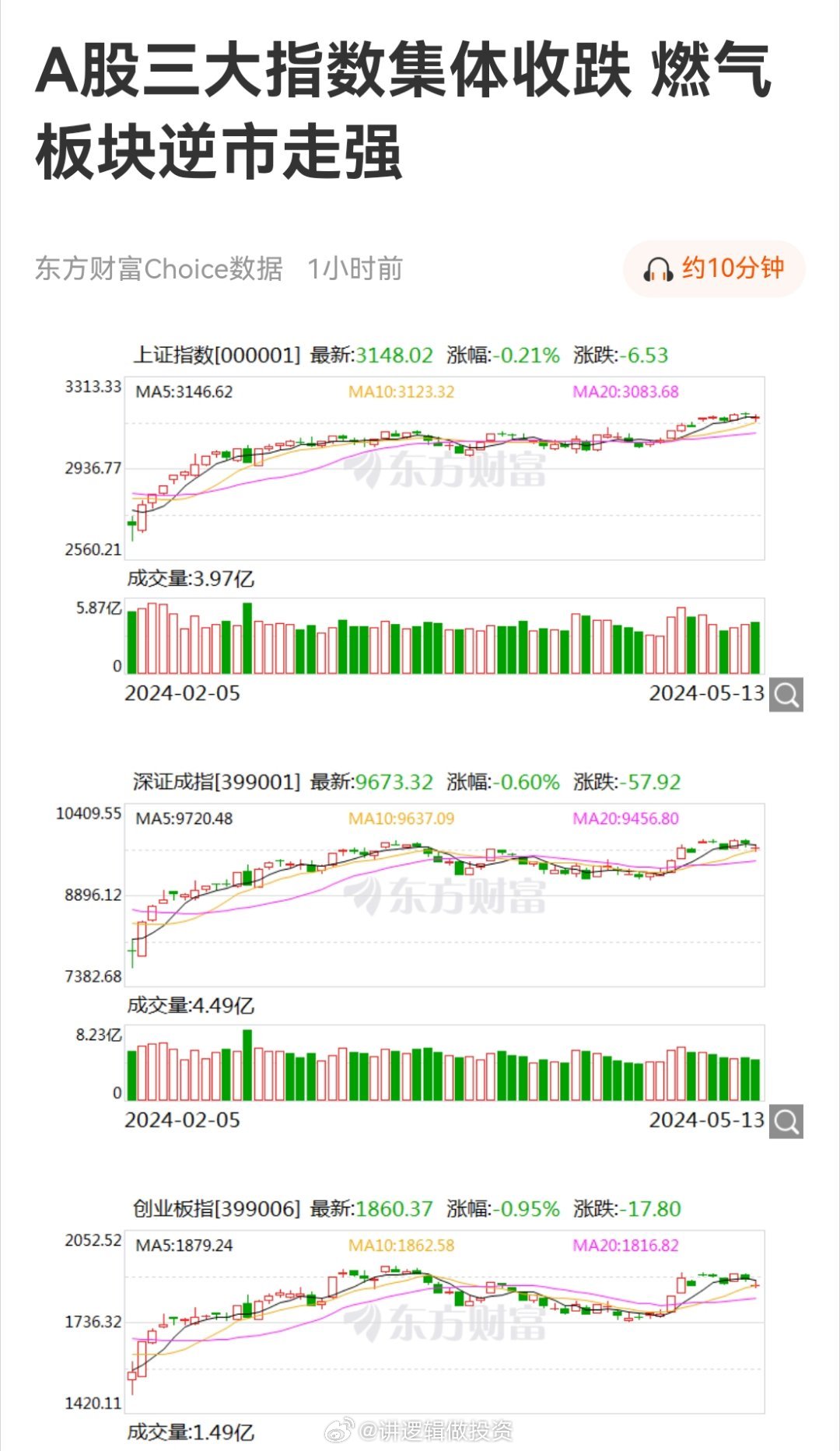 皖燃气股票行情,自然美景背后的探索之旅与投资机会分析