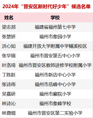 2024最新网名趋势解析,流行网名的未来展望