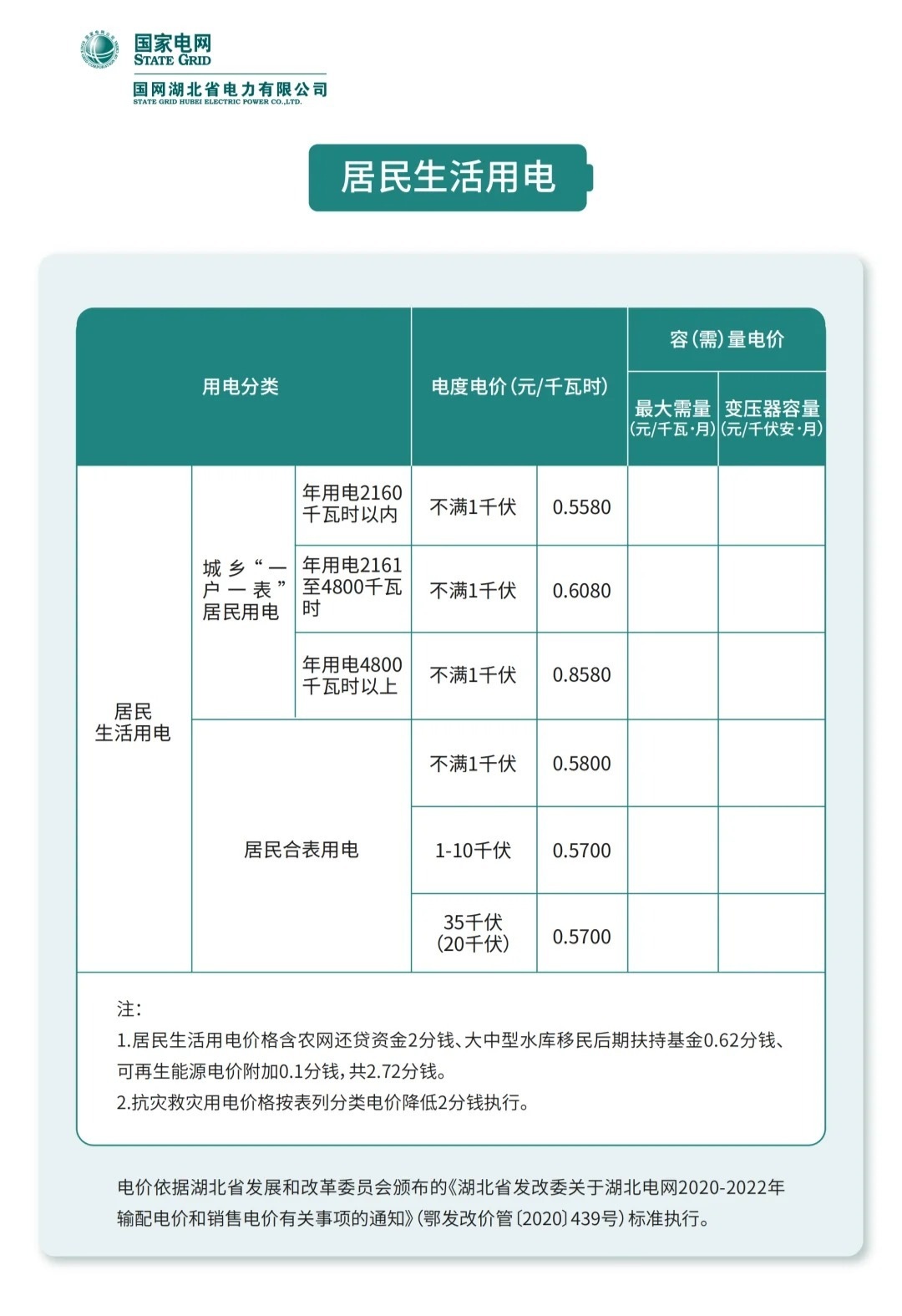 自然美景之旅,最新电费背后的心灵瞬间充电体验