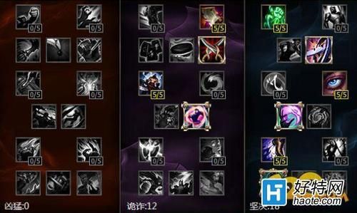 深度解析与观点阐述,亚索最新天赋加点攻略