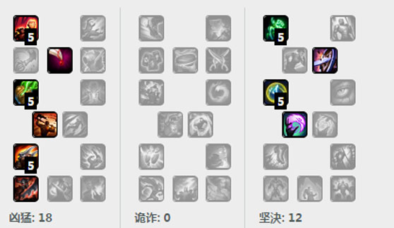 深度解析与观点阐述,亚索最新天赋加点攻略