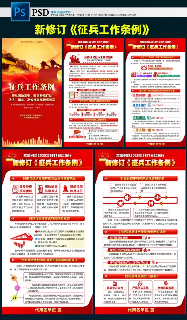 最新征兵工作条例与先进科技产品的介绍