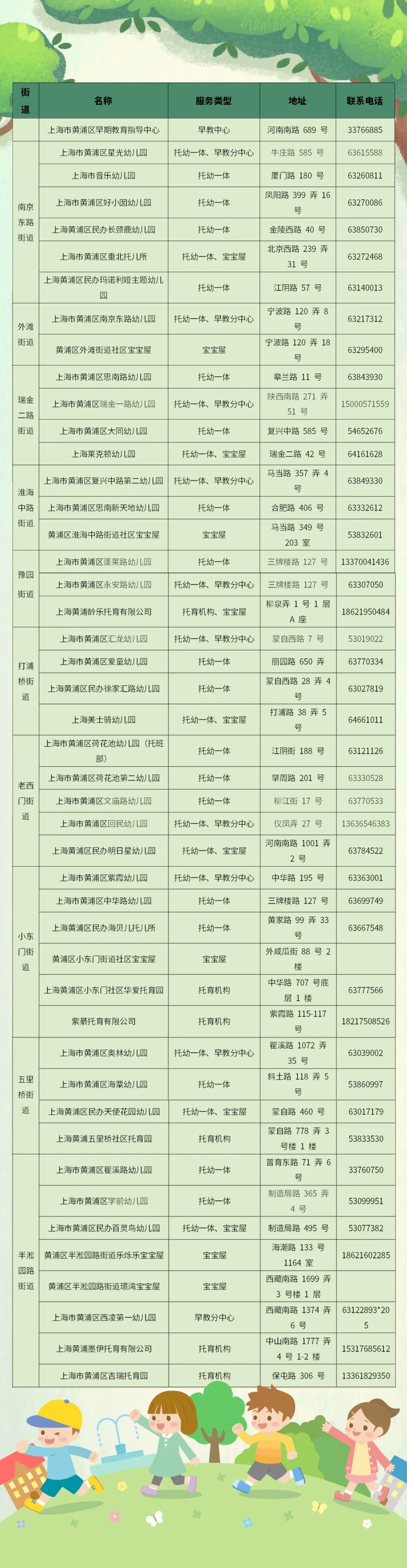 科技与生活的融合典范,最新幼幼科技产品引领未来教育风潮